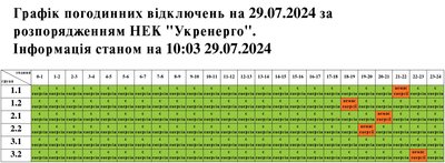 Вимкнення електроенергії на Львівщині 29 липня: графіки Вимкнення електроенергії на Львівщині 29 липня: графіки