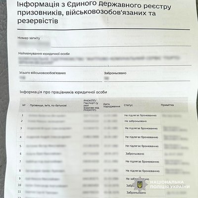 "Мертві душі" і фіктивне бронювання: в Одесі посадовців підозрюють у розкраданні майже 15 млн грн