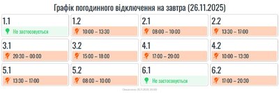 Графіки вимкнень електроенергії на Івано-Франківщині 26 листопада Графіки вимкнень електроенергії на Івано-Франківщині 26 листопада