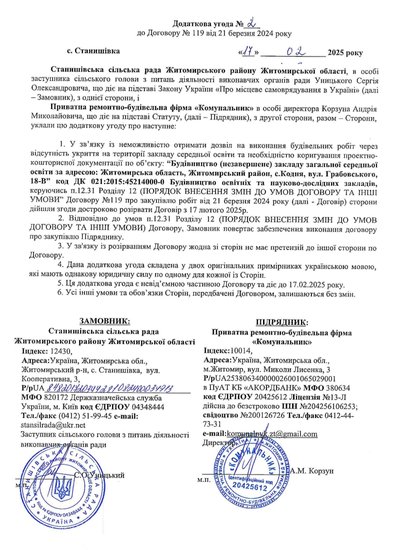 Школу в Кодні планують добудувати за 86 мільйонів: оголосили новий тендер