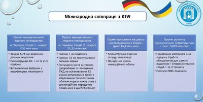Ремонт водогону у Чернівцях Ремонт водогону у Чернівцях