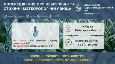 Протягом трьох днів синоптики прогнозують у Києві та області заморозки Протягом трьох днів синоптики прогнозують у Києві та області заморозки