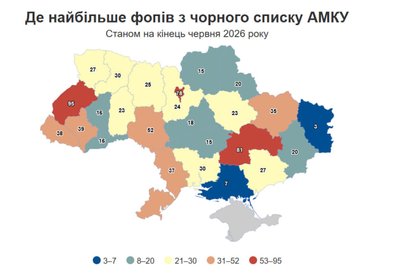 Головні новини Дніпра та області 13 липня
