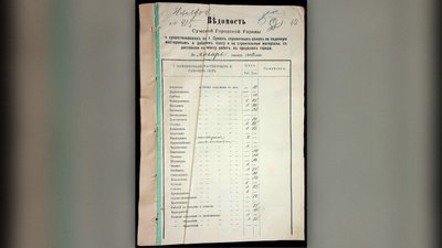 Історія під асфальтом: що відомо про стару бруківку в центрі Сум Історія під асфальтом: що відомо про стару бруківку в центрі Сум