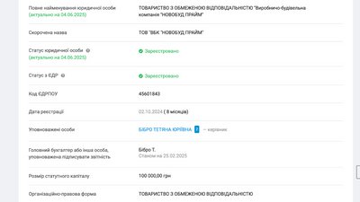 Приміщення для релакованого садочка з Краматорська ремонтуватиме підрядник з Одеси за понад 7мільйонів Приміщення для релакованого садочка з Краматорська ремонтуватиме підрядник з Одеси за понад 7мільйонів
