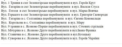 Замінити "8 марта" на "8 березня", Ломоносова - лишити: на Одещині перейменували низку вулиць