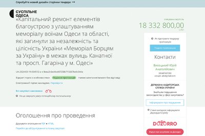 В Одесі планують витратити понад 18 млн гривень на Меморіал Борцям за Україну