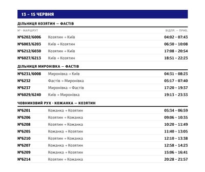 Через ремонт інфраструктури зміниться рух приміських поїздів між Києвом і Козятином на Вінниччині Через ремонт інфраструктури зміниться рух приміських поїздів між Києвом і Козятином на Вінниччині