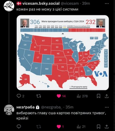 меми про вибори меми про вибори