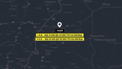 Вартість оренди житла у Львові Вартість оренди житла у Львові