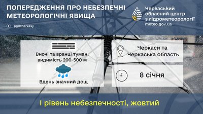 На Черкащині 8 січня прогнозують туман та значний дощ На Черкащині 8 січня прогнозують туман та значний дощ