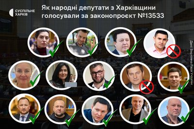 Законопроєкт №13533: як голосували народні депутати з Харківщини Законопроєкт №13533: як голосували народні депутати з Харківщини