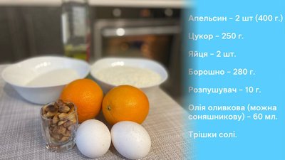 Великдень 2025: яка ціна найдорожчої паски у Дніпрі та скільки коштуватиме зроблена самостійно