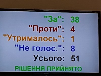 У Житомирі на сесії розірвали контракт із генеральним директором Житомирської обласної лікарні Богданом Леськівим У Житомирі на сесії розірвали контракт із генеральним директором Житомирської обласної лікарні Богданом Леськівим