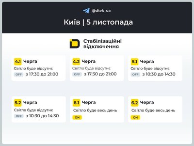 У столиці та на Київщині відключатимуть світло. Графіки