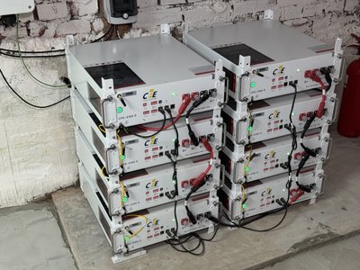 У Миргороді дев’ять шкіл і садочків обладнали системами автономного живлення У Миргороді дев’ять шкіл і садочків обладнали системами автономного живлення