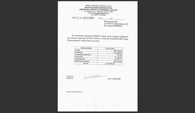 Премії керівників комунальних підприємств Миколаєва у 2025 році: що містять офіційні документи Премії керівників комунальних підприємств Миколаєва у 2025 році: що містять офіційні документи