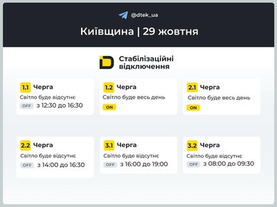 У Києві У Києві