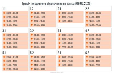 Графіки вимкнень електроенергії на Івано-Франківщині 9 лютого Графіки вимкнень електроенергії на Івано-Франківщині 9 лютого
