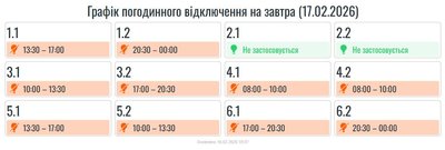 Світло, графік, відключення, вимкнення, електроенергія, Прикарпаттяобленерго Світло, графік, відключення, вимкнення, електроенергія, Прикарпаттяобленерго