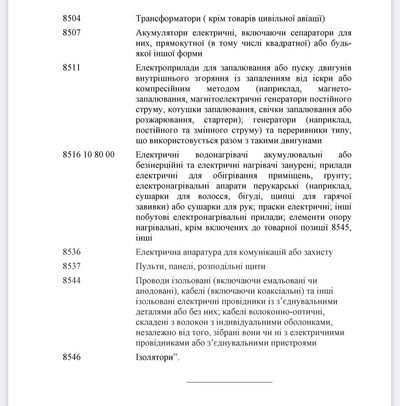 Кабмін скасував мита та ПДВ на генератори, акумулятори та обігрівачі