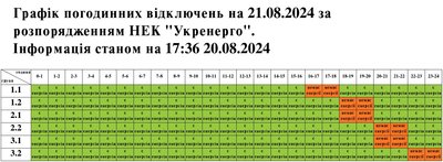 Графіки погодинного вимкнення електроенергії на Львівщині 21 серпня Графіки погодинного вимкнення електроенергії на Львівщині 21 серпня