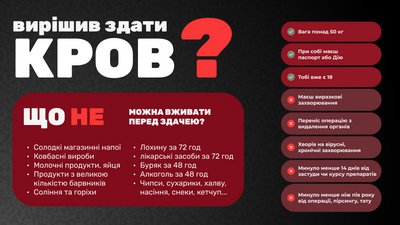 Одна донація може допомогти трьом пацієнтам: в Одесі розповіли, як здати кров 31 жовтня Одна донація може допомогти трьом пацієнтам: в Одесі розповіли, як здати кров 31 жовтня