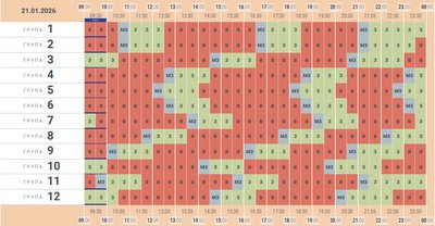 Графік погодинних відключень електрики на 21 січня