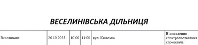 Де на Миколаївщині 26 жовтня відбудуться планові роботи: адреси, де вимикатимуть світло Де на Миколаївщині 26 жовтня відбудуться планові роботи: адреси, де вимикатимуть світло