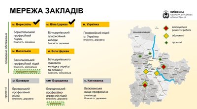 На Київщини створять мережу інклюзивної професійної освіти На Київщини створять мережу інклюзивної професійної освіти