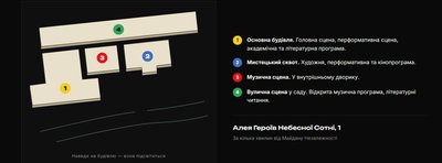 Локації фестивалю Локації фестивалю