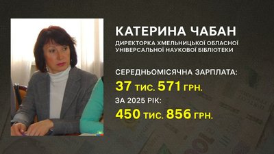 Оклади, премії та надбавки: скільки заробляють керівники закладів культури на Хмельниччині Оклади, премії та надбавки: скільки заробляють керівники закладів культури на Хмельниччині