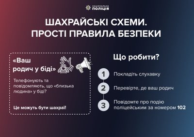Як не стати жертвами шахрайства Як не стати жертвами шахрайства