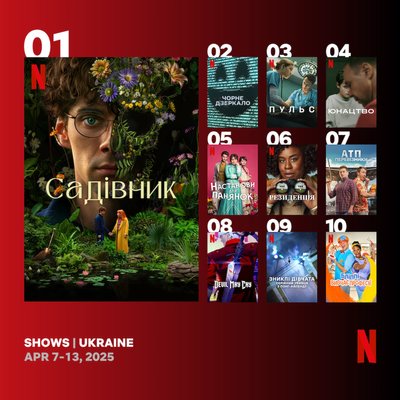 нові серіали нетфлікс нові серіали нетфлікс