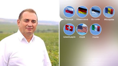 Від Швейцарії до США: куди їздили у відрядження міські голови з Буковини та що привезли Від Швейцарії до США: куди їздили у відрядження міські голови з Буковини та що привезли