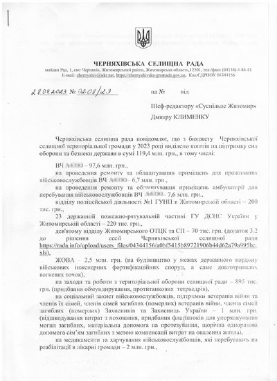 Витрати Черняхівської громади Житомирщини Витрати Черняхівської громади Житомирщини