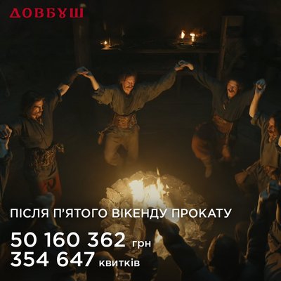 кінопрокат
