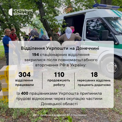 Як працює пошта під час війни: історія листоноші з Донеччини Як працює пошта під час війни: історія листоноші з Донеччини