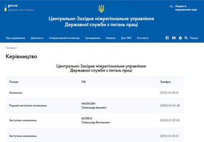 Начальник Держпраці у Житомирі, якого підозрюють у хабарництві, звільнився з посади: що відомо Начальник Держпраці у Житомирі, якого підозрюють у хабарництві, звільнився з посади: що відомо