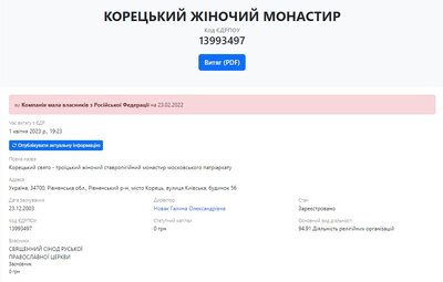 Нардепка від Рівненщини звернулась в СБУ щодо Корецького монастиря. Що їй відповіли Нардепка від Рівненщини звернулась в СБУ щодо Корецького монастиря. Що їй відповіли