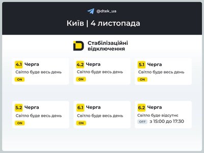 новинааа новинааа