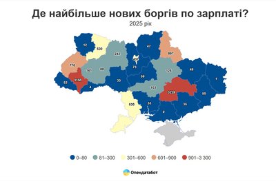 Дані про кількість проваджень через заборгованість по зарплаті в різних областях України Дані про кількість проваджень через заборгованість по зарплаті в різних областях України