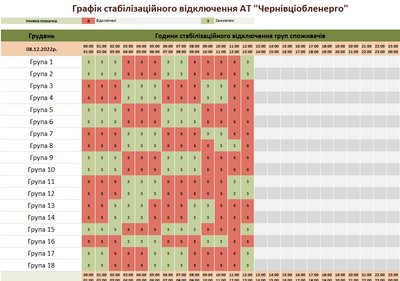 У Чернівецькій області змінили графік відключення електрики через зниження лімітів споживання У Чернівецькій області змінили графік відключення електрики через зниження лімітів споживання