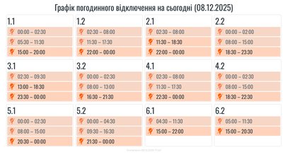 Графіки, Івано-Франківщина, світло Графіки, Івано-Франківщина, світло