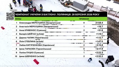 Олександра Меркушина виграла жіночий спринт чемпіонату України-2026 з біатлону Олександра Меркушина виграла жіночий спринт чемпіонату України-2026 з біатлону