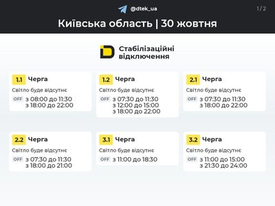 на Київщині на Київщині