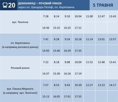 Як їздитиме громадський транспорт Ужгорода на Великдень: графік руху Як їздитиме громадський транспорт Ужгорода на Великдень: графік руху
