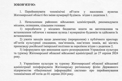 На Житомирщині перейменовують понад 200 вулиць та провулків — розпорядження керівника ОВА На Житомирщині перейменовують понад 200 вулиць та провулків — розпорядження керівника ОВА