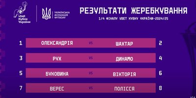Футбольний клуб "Буковина" зіграє проти ФК "Вікторія" у 1/4 фіналу Кубка України Футбольний клуб "Буковина" зіграє проти ФК "Вікторія" у 1/4 фіналу Кубка України