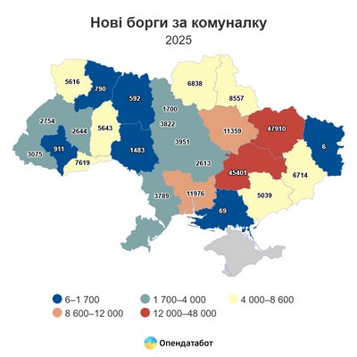 Донеччина восьма за кількістю богів за комунальні послуги, Луганщина остання Донеччина восьма за кількістю богів за комунальні послуги, Луганщина остання